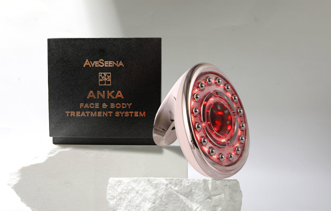 The ANKA Face & Body Treatment System: Where Science Fiction Meets Skin Reality