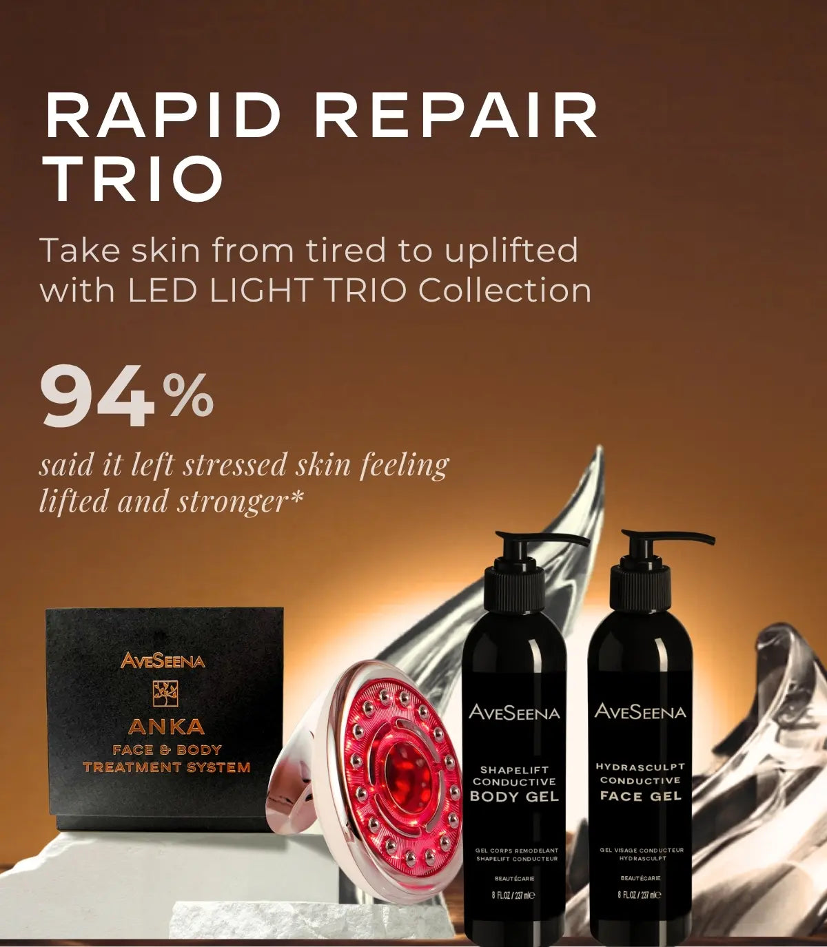 ANKA Device, Face and Body Gel Trio Bundle by AveSeena