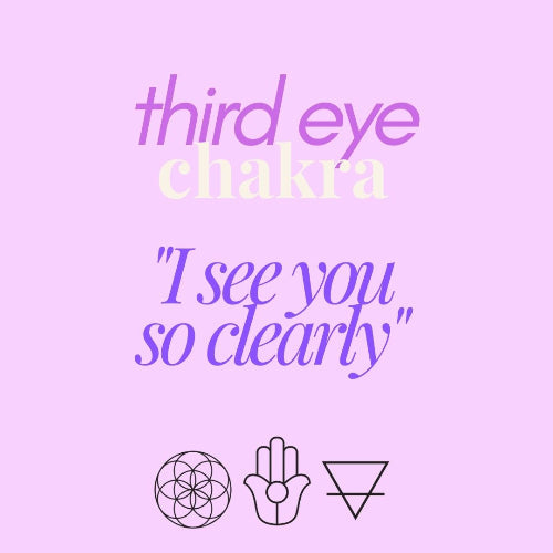 Chakra 6 Clarity Roll on Perfume Oil by Auratherapy