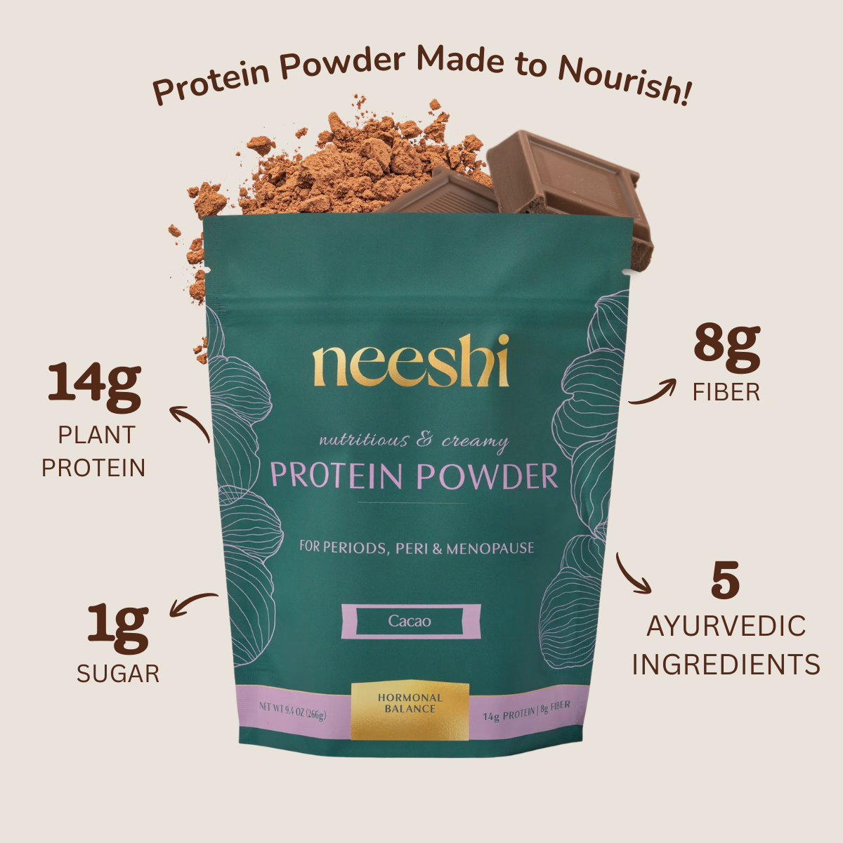 Nourishing Protein & Fiber for Perimenopause & Period Support by Neeshi