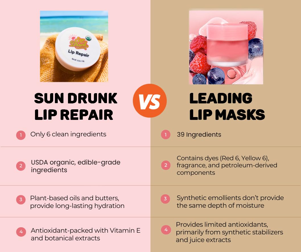 Lip Repair by Sun Drunk