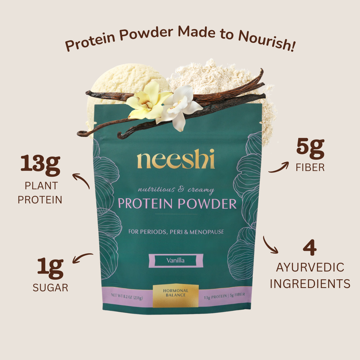 Nourishing Protein & Fiber for Perimenopause & Period Support by Neeshi