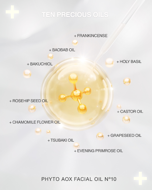Diagram of ten precious oils used in Phyto AOX Facial Oil N°10 with labels on a white background.